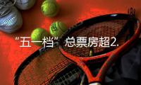 “五一档”总票房超2.15亿元，“第一票仓”广东占比近14%
