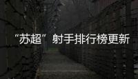 “苏超”射手排行榜更新�
！