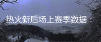热火新后场上赛季数据�：希罗23.9分3.3三分 鲍威尔21.8分3.0三分