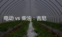 电动 vs 柴油
：吉尼电动和油电混动臂车成本表现一览