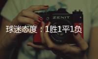 球迷态度

：1胜1平1负获和平杯季军	，你为U16国少打几分？