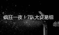 疯狂一夜！7队大交易细节公布�，杜兰特选择7号
，快船2签约官宣