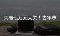 突破七万元大关
！去年珠海城镇居民人均可支配收入同比增3.4%