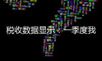 税收数据显示：一季度我国绿色发展稳中向好