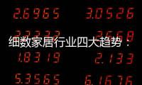 细数家居行业四大趋势：定制、环保、智能及简约