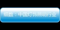 细数�：中国灯饰照明行业的新变化