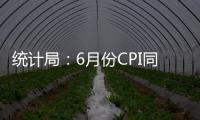 统计局：6月份CPI同比由降转涨 核心CPI继续回升