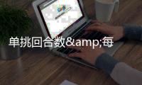 单挑回合数&每回合得分榜

：哈登断档居首 詹姆斯、KD、欧文上榜
