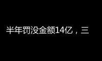 半年罚没金额14亿，三家银行“包揽”前三丨金融合规榜