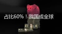 占比60%
！我国成全球人工智能专利最大拥有国