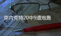 克内克特20中9遭炮轰：比布朗尼还逊色 持球差无防守 远低预期
