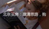 北京买房
	：理清思路	，购房建议1584
