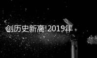 创历史新高!2019年中国涂料总产量超2400万吨，同比大幅增长40%
