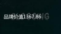 品牌价值1367.86亿元
！中联重科连续22年登榜中国500最具价值品牌榜