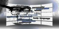 商务部国际贸易谈判代表
：中美原则上达成协议框架