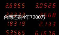 合同还剩4年7200万！美记�：公牛一直试图交易帕威 其他球队没兴趣