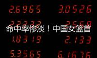 命中率惨淡！中国女篮首战澳大利亚3分30中8&罚球12中7