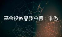基金投教品质总榜
：谁傲居榜首�？谁落在榜尾？丨基金投教测评④