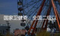 国家卫健委	：全国二级以上医疗机构儿童呼吸道疾病诊疗量呈波动下降趋势