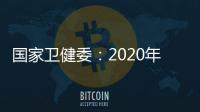 国家卫健委
	：2020年中国儿童青少年总体近视率为52.7%