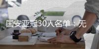 国安亚冠30人名单：无俩归化球员 补报张玉宁