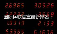 国际乒联官宣最新排名：林高远跌出前25，国乒女单前十占据5席