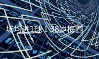 场均进1球！38岁梅西0点球16轮攻入16球，登顶美职联射手榜！