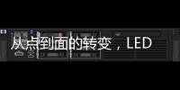 从点到面的转变
，LED汽车照明灯让你的安全驾驶
