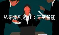 从采集到运维
：天宝智能道路管理系统六阶段工作流解析