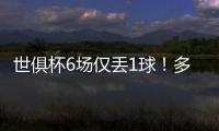 世俱杯6场仅丢1球！多纳鲁马社媒庆祝晋级：直到最后❤️