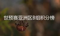 世预赛亚洲区B组积分榜
：国足摆脱垫底