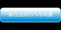 一家在当地95%市场覆盖率的企业为什么选择玛连尼FRT360？