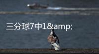 三分球7中1&6失误
！火箭探花遭痛批：水货非卖品，野兽新援获盛赞