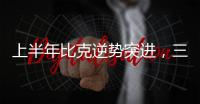 上半年比克逆势突进，三大战略贯彻始终