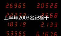 上半年2003名纪检干部被处分，厅局级95人丨时政周报