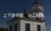 上下游完整	、分工明确、虚假交易�：一起全链条流量造假案告破