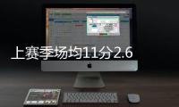 上赛季场均11分2.6板4.4助！黄蜂官宣正式签约丁威迪