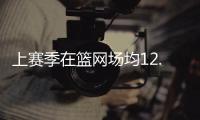上赛季在篮网场均12.9分5.6助！篮网官方晒图感谢拉塞尔
！