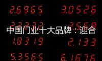 中国门业十大品牌�：迎合大众需要 决胜市场