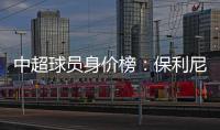 中超球员身价榜：保利尼奥以2.8亿元领跑榜单