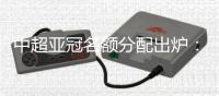 中超亚冠名额分配出炉：三镇泰山参加正赛