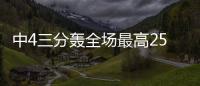 中4三分轰全场最高25分！杜锋找到朱芳雨接班人 他才是国青大腿