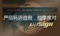 严惩环评造假，按季度对人员异常情况预警