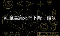 乳腺癌病死率下降，信GPT还是人？