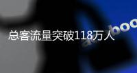 总客流量突破118万人次
！珠海高新区“五一”文旅市场火爆