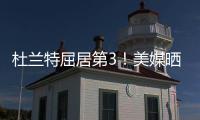 杜兰特屈居第3！美媒晒NBA历史得分手TOP20：麦迪12欧文6科比第二