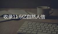 收录11.6亿自然人信用信息！我国已建成全球服务覆盖面最广的公共征信系统