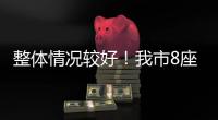整体情况较好！我市8座大型城市桥梁迎“体检”