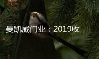 曼凯威门业：2019收获满满 2020开启新征程