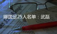 曝国足25人名单：武磊艾克森领衔 曾诚替张鹭